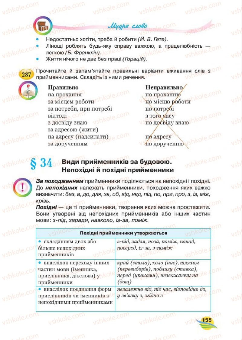 Страница 155 | Підручник Українська мова 7 клас С.Я. Єрмоленко, В.Т. Сичова, М.Г. Жук 2015