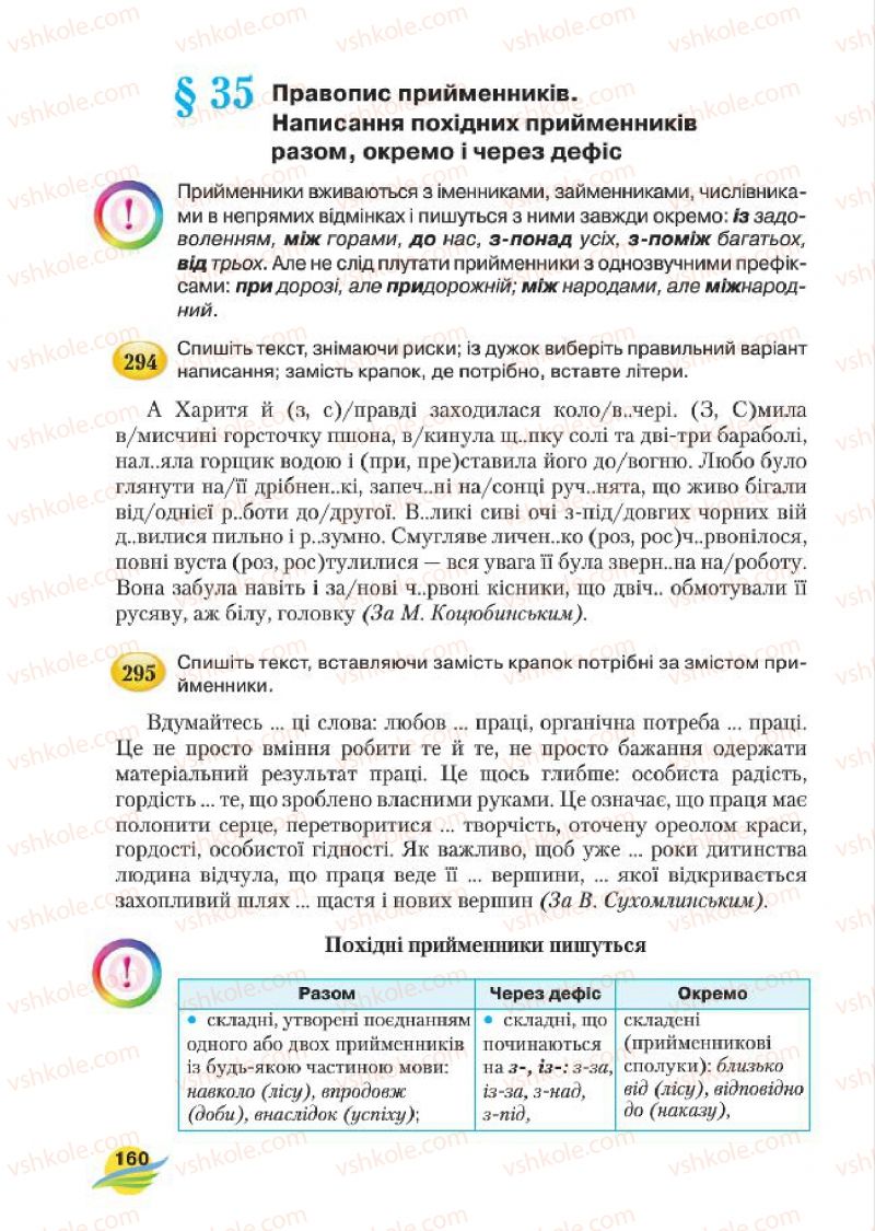 Страница 160 | Підручник Українська мова 7 клас С.Я. Єрмоленко, В.Т. Сичова, М.Г. Жук 2015