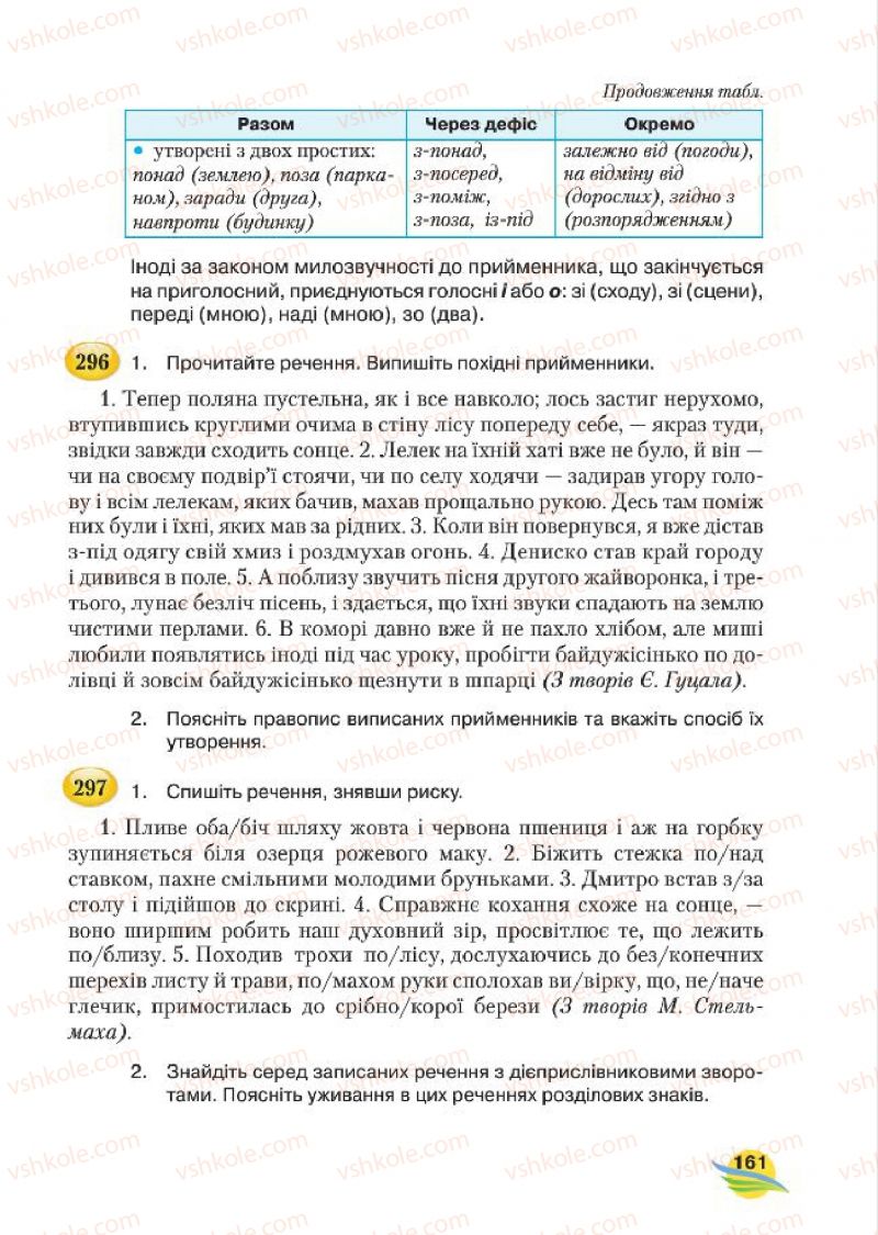 Страница 161 | Підручник Українська мова 7 клас С.Я. Єрмоленко, В.Т. Сичова, М.Г. Жук 2015