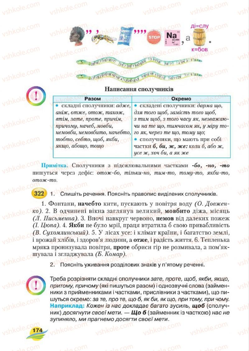 Страница 174 | Підручник Українська мова 7 клас С.Я. Єрмоленко, В.Т. Сичова, М.Г. Жук 2015