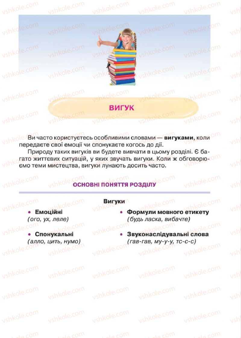 Страница 195 | Підручник Українська мова 7 клас С.Я. Єрмоленко, В.Т. Сичова, М.Г. Жук 2015