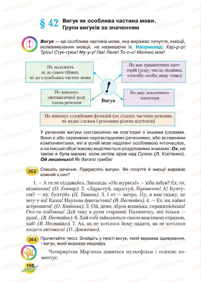 Страница 196 | Підручник Українська мова 7 клас С.Я. Єрмоленко, В.Т. Сичова, М.Г. Жук 2015