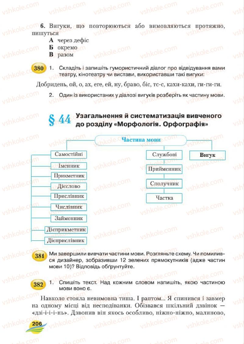 Страница 206 | Підручник Українська мова 7 клас С.Я. Єрмоленко, В.Т. Сичова, М.Г. Жук 2015