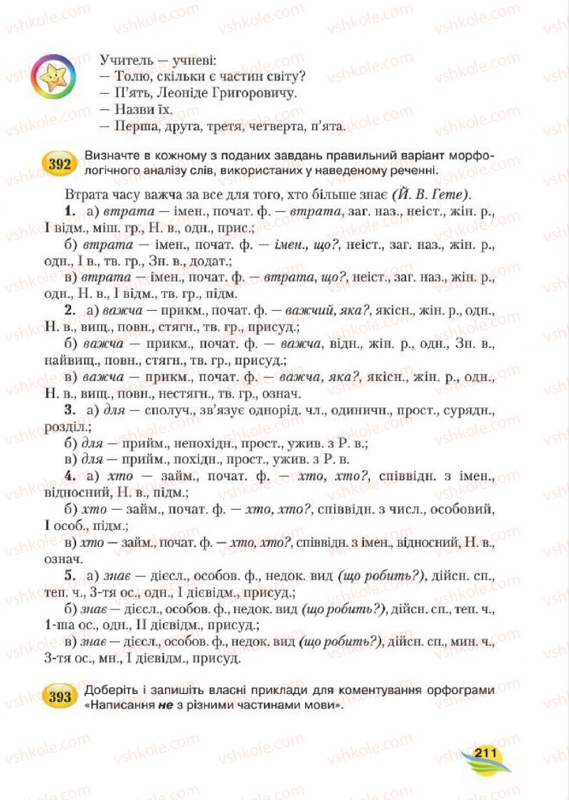 Страница 211 | Підручник Українська мова 7 клас С.Я. Єрмоленко, В.Т. Сичова, М.Г. Жук 2015