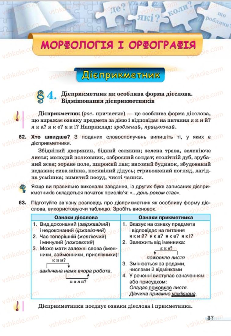 Страница 37 | Підручник Українська мова 7 клас А.А. Ворон, В.А. Солопенко 2015