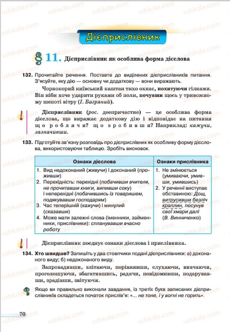 Страница 70 | Підручник Українська мова 7 клас А.А. Ворон, В.А. Солопенко 2015