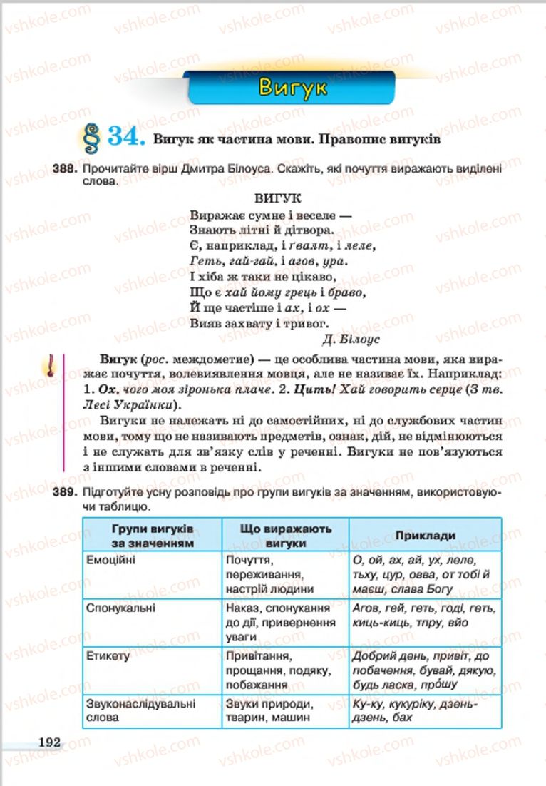 Страница 192 | Підручник Українська мова 7 клас А.А. Ворон, В.А. Солопенко 2015