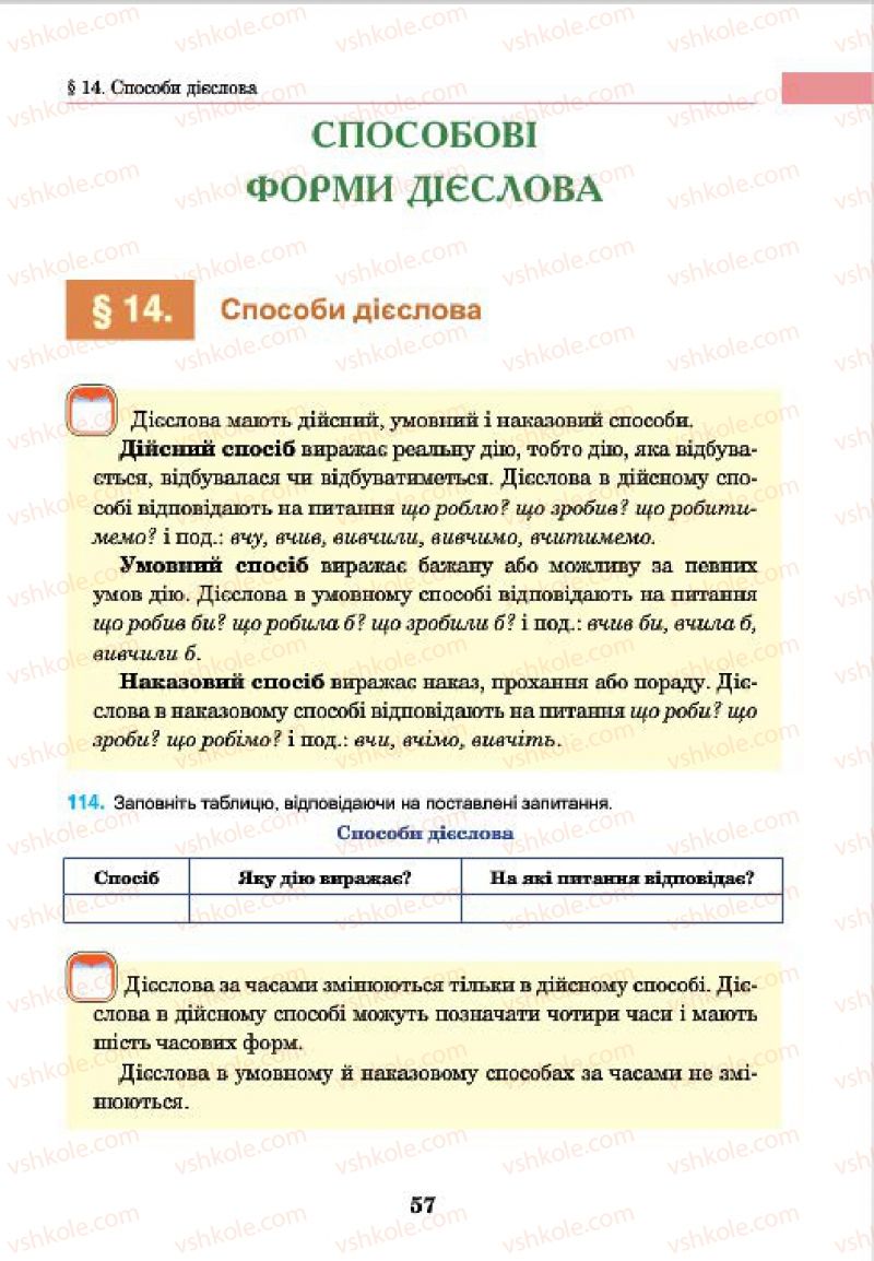 Страница 57 | Підручник Українська мова 7 клас І.П. Ющук 2015