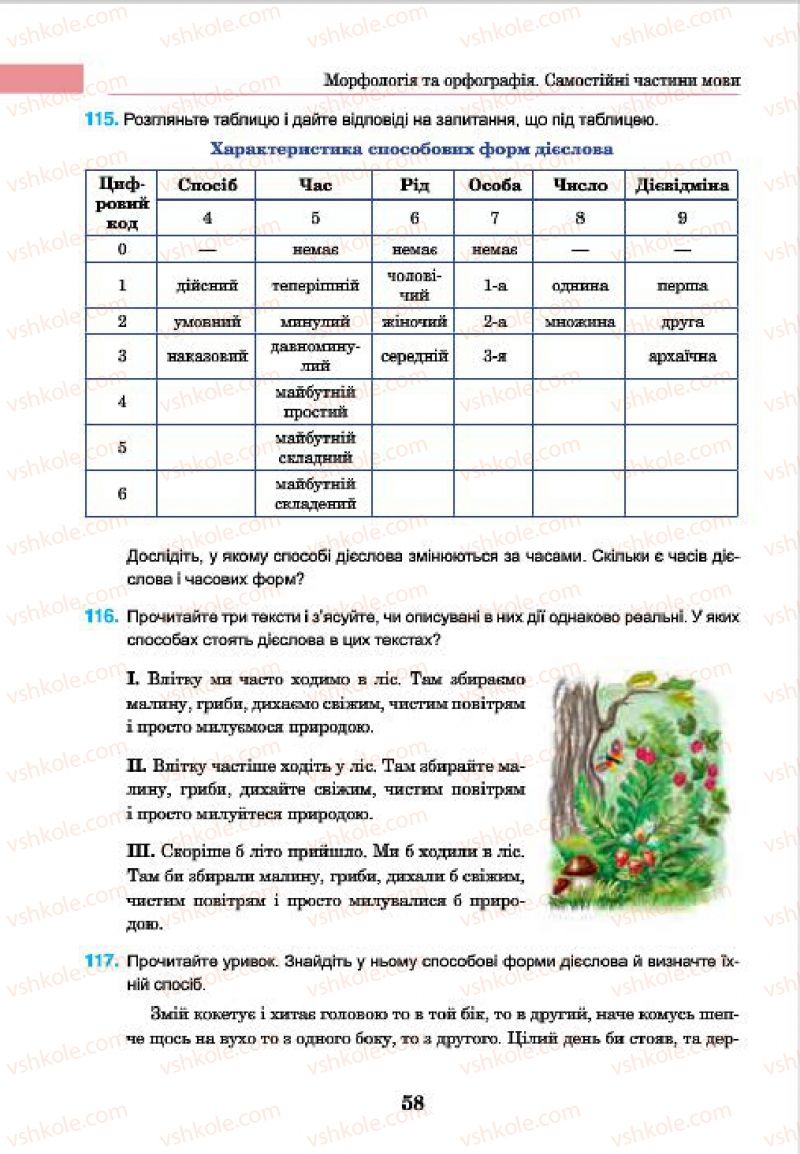 Страница 58 | Підручник Українська мова 7 клас І.П. Ющук 2015