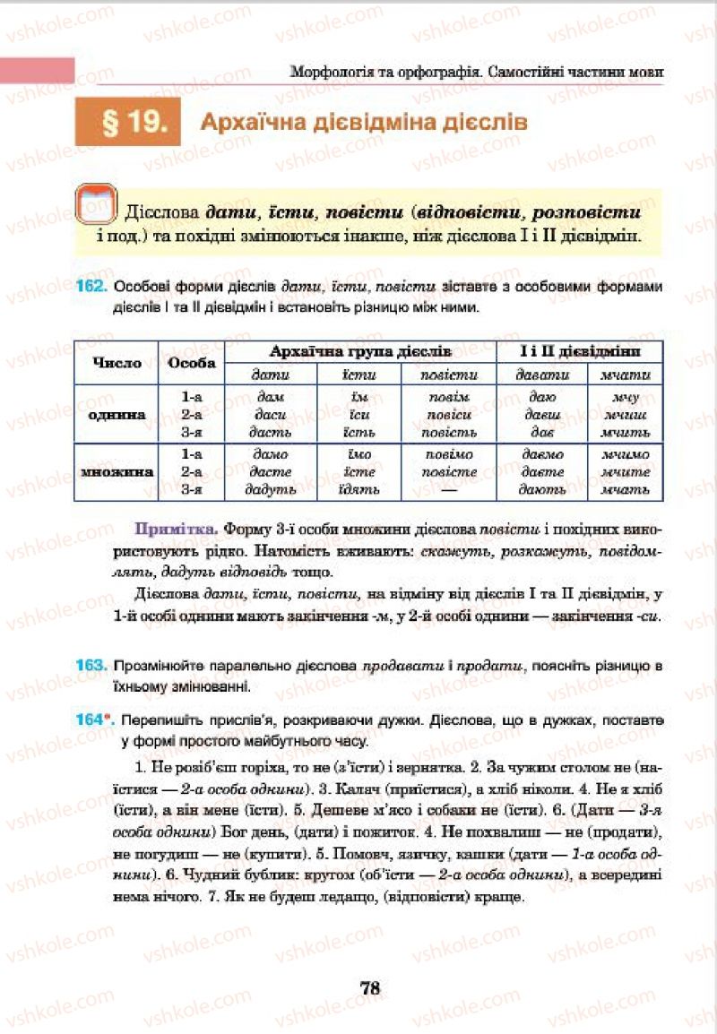 Страница 78 | Підручник Українська мова 7 клас І.П. Ющук 2015