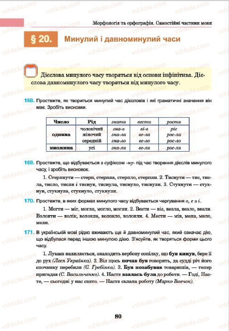 Страница 80 | Підручник Українська мова 7 клас І.П. Ющук 2015