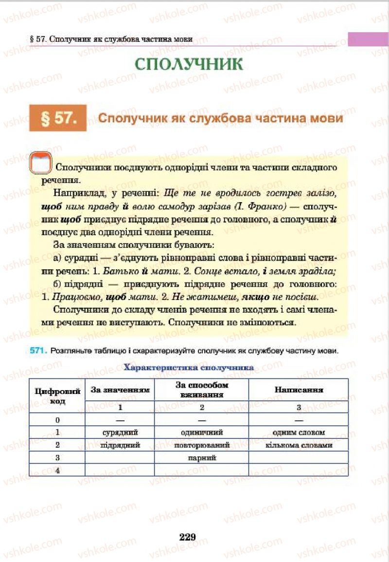 Страница 229 | Підручник Українська мова 7 клас І.П. Ющук 2015