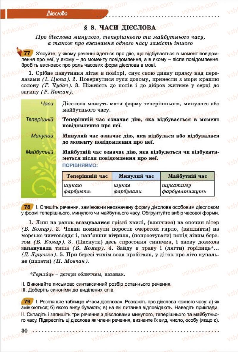 Страница 30 | Підручник Українська мова 7 клас О.В. Заболотний, В.В. Заболотний 2015