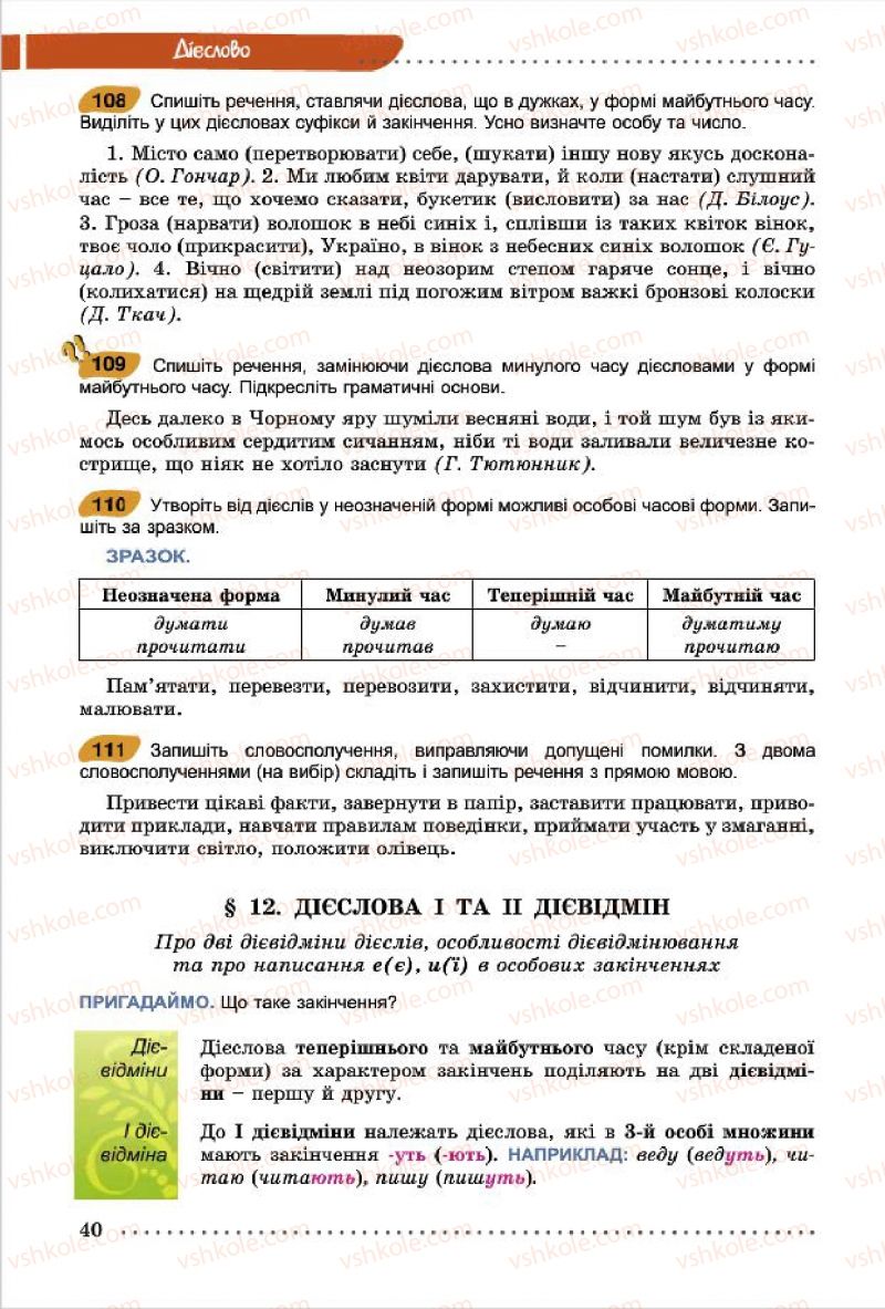 Страница 40 | Підручник Українська мова 7 клас О.В. Заболотний, В.В. Заболотний 2015