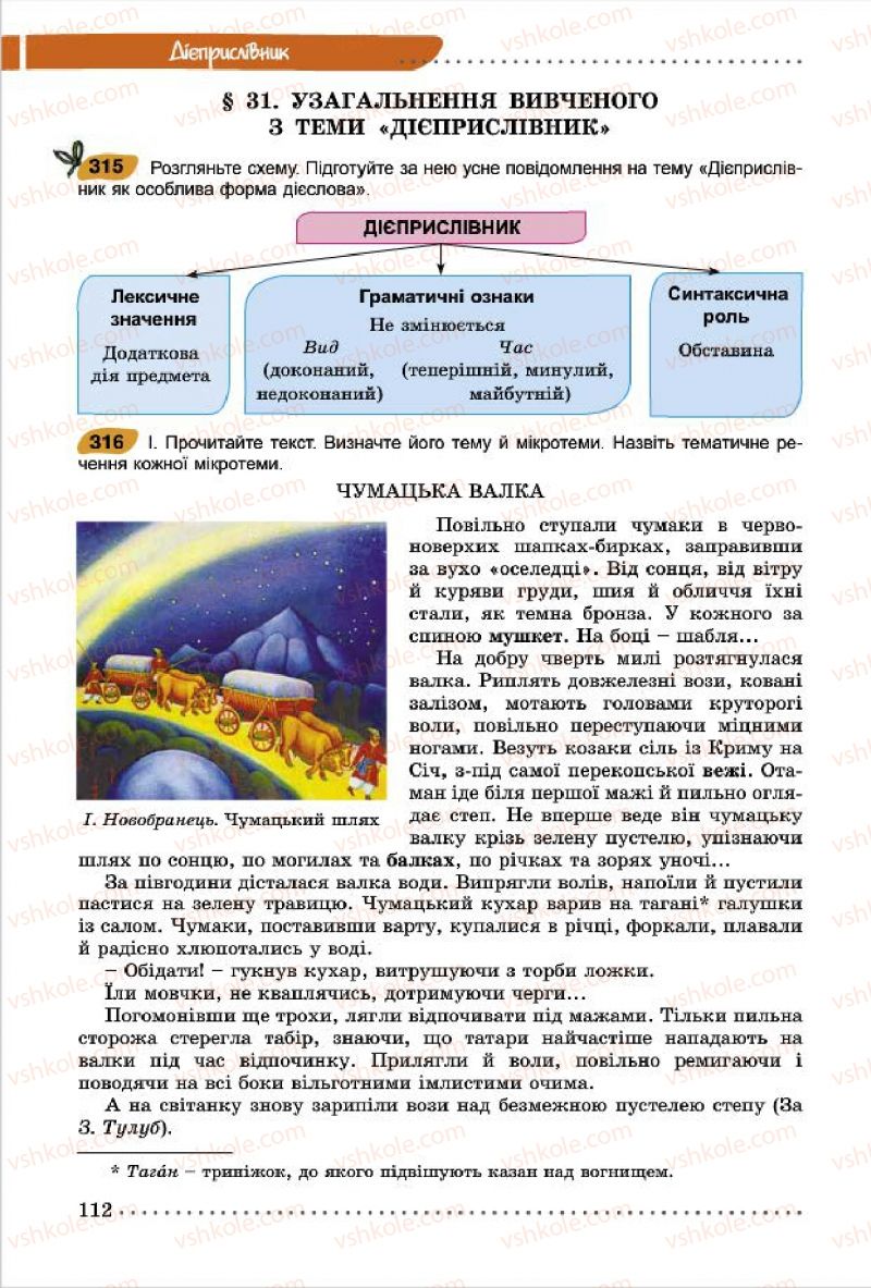 Страница 112 | Підручник Українська мова 7 клас О.В. Заболотний, В.В. Заболотний 2015