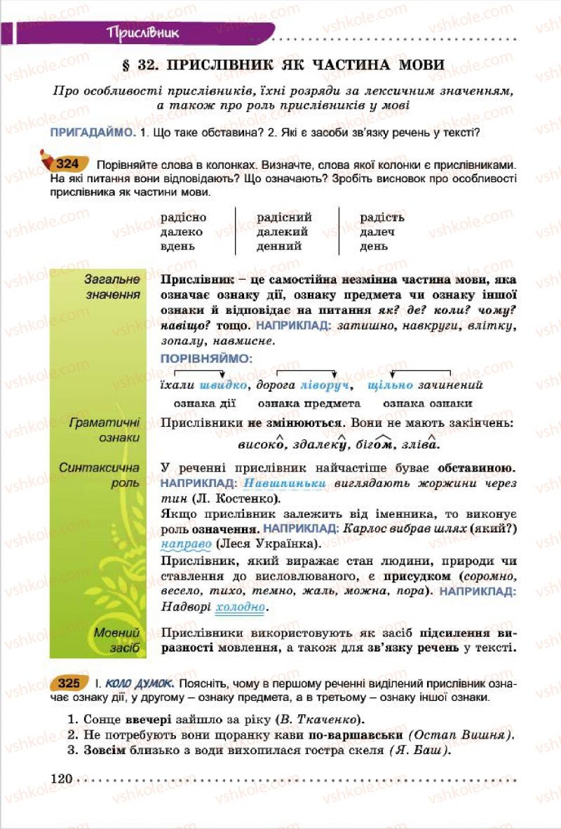 Страница 120 | Підручник Українська мова 7 клас О.В. Заболотний, В.В. Заболотний 2015