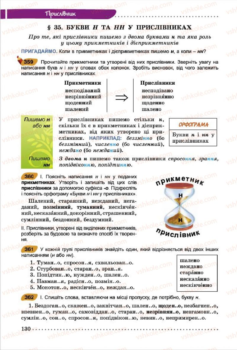 Страница 130 | Підручник Українська мова 7 клас О.В. Заболотний, В.В. Заболотний 2015