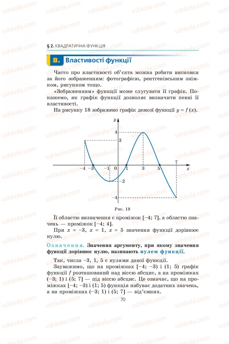 Страница 70 | Підручник Алгебра 9 клас А.Г. Мерзляк, В.Б. Полонський, М.С. Якір 2009