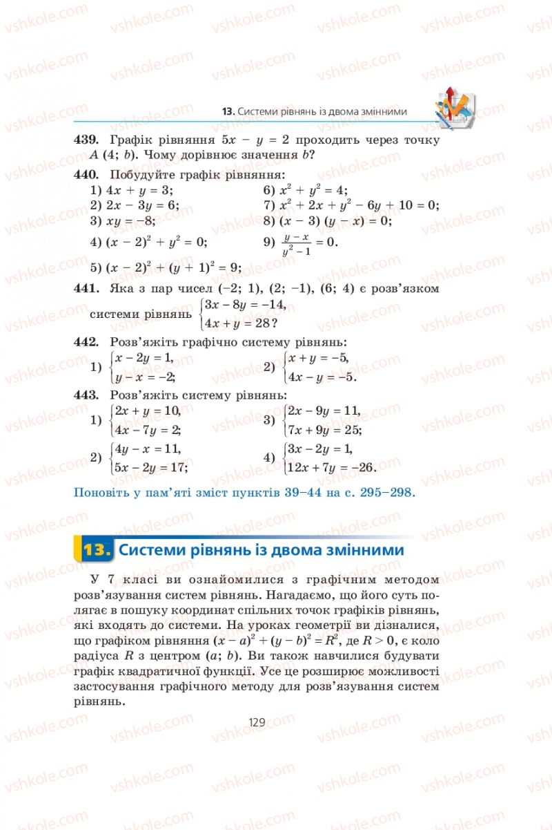 Страница 129 | Підручник Алгебра 9 клас А.Г. Мерзляк, В.Б. Полонський, М.С. Якір 2009