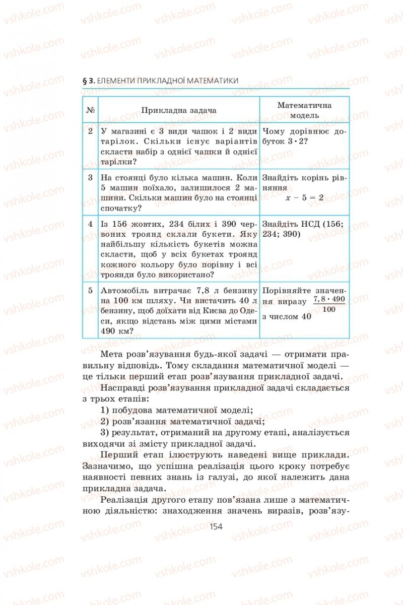 Страница 154 | Підручник Алгебра 9 клас А.Г. Мерзляк, В.Б. Полонський, М.С. Якір 2009