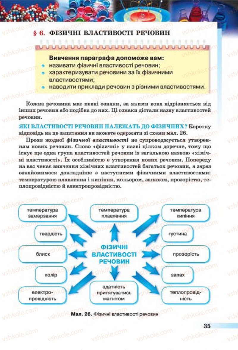 Страница 35 | Підручник Хімія 7 клас О.Г. Ярошенко 2015