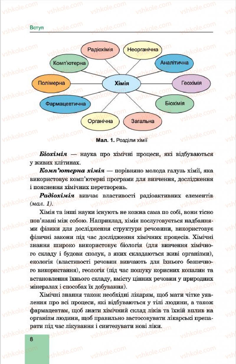 Страница 8 | Підручник Хімія 7 клас Л.С. Дячук, М.М. Гладюк 2015