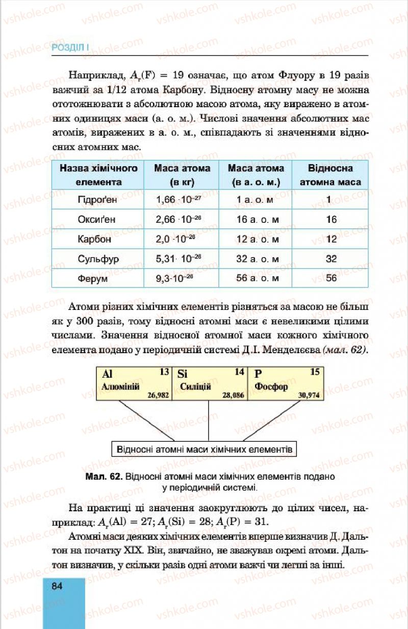 Страница 84 | Підручник Хімія 7 клас Л.С. Дячук, М.М. Гладюк 2015