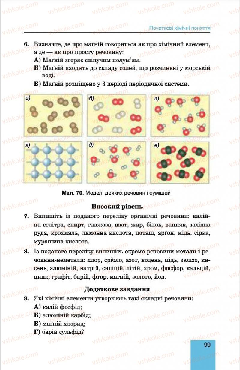 Страница 99 | Підручник Хімія 7 клас Л.С. Дячук, М.М. Гладюк 2015