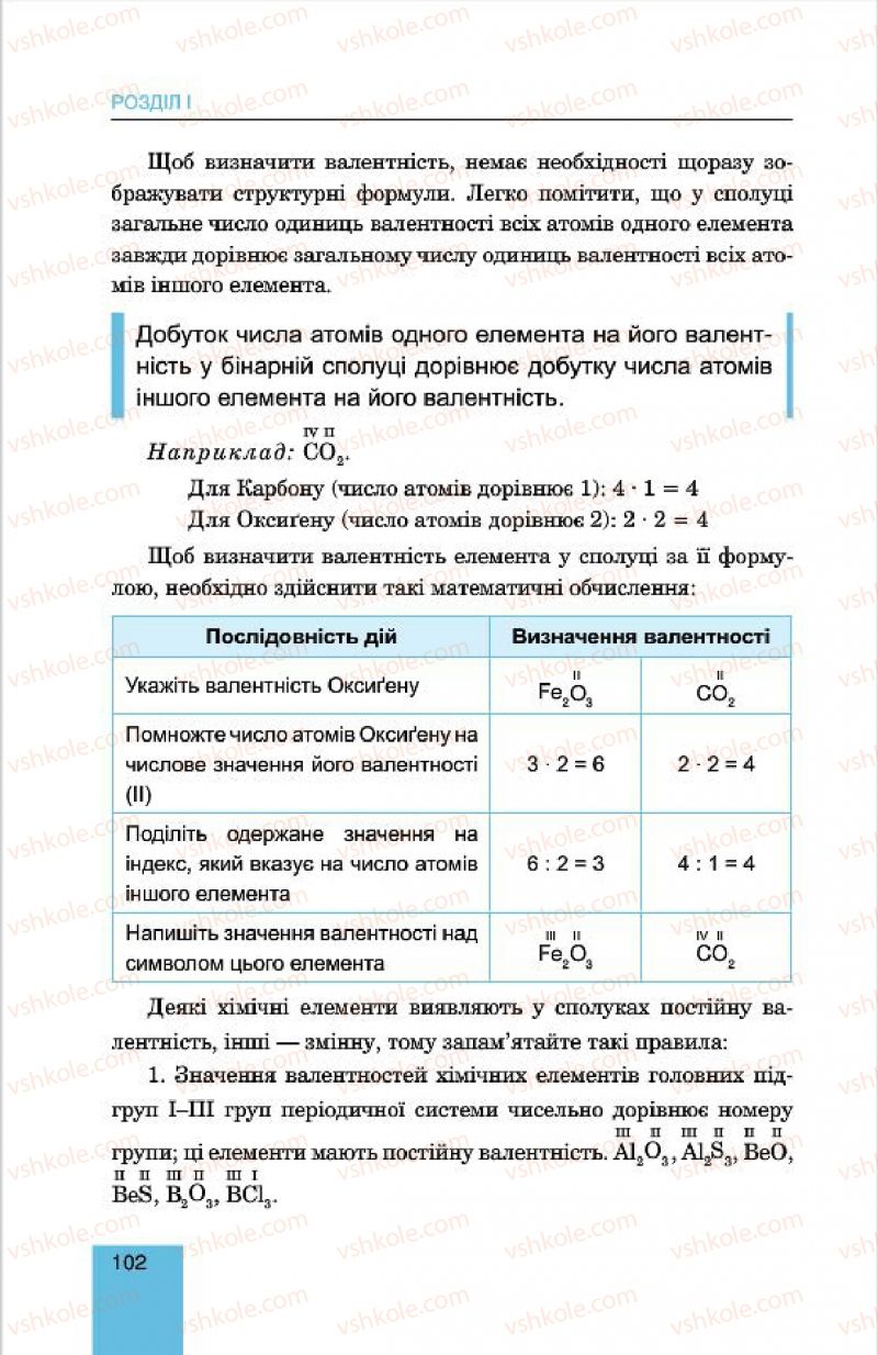 Страница 102 | Підручник Хімія 7 клас Л.С. Дячук, М.М. Гладюк 2015