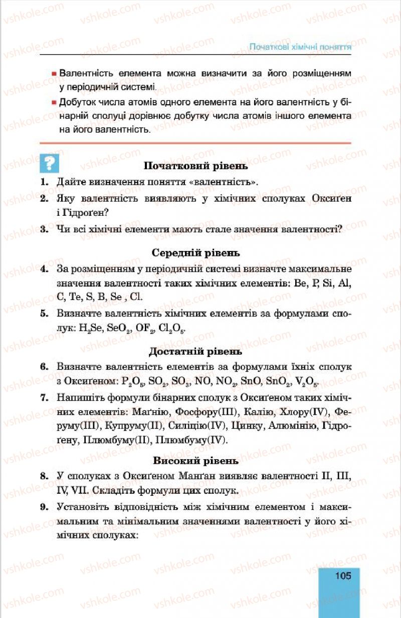 Страница 105 | Підручник Хімія 7 клас Л.С. Дячук, М.М. Гладюк 2015