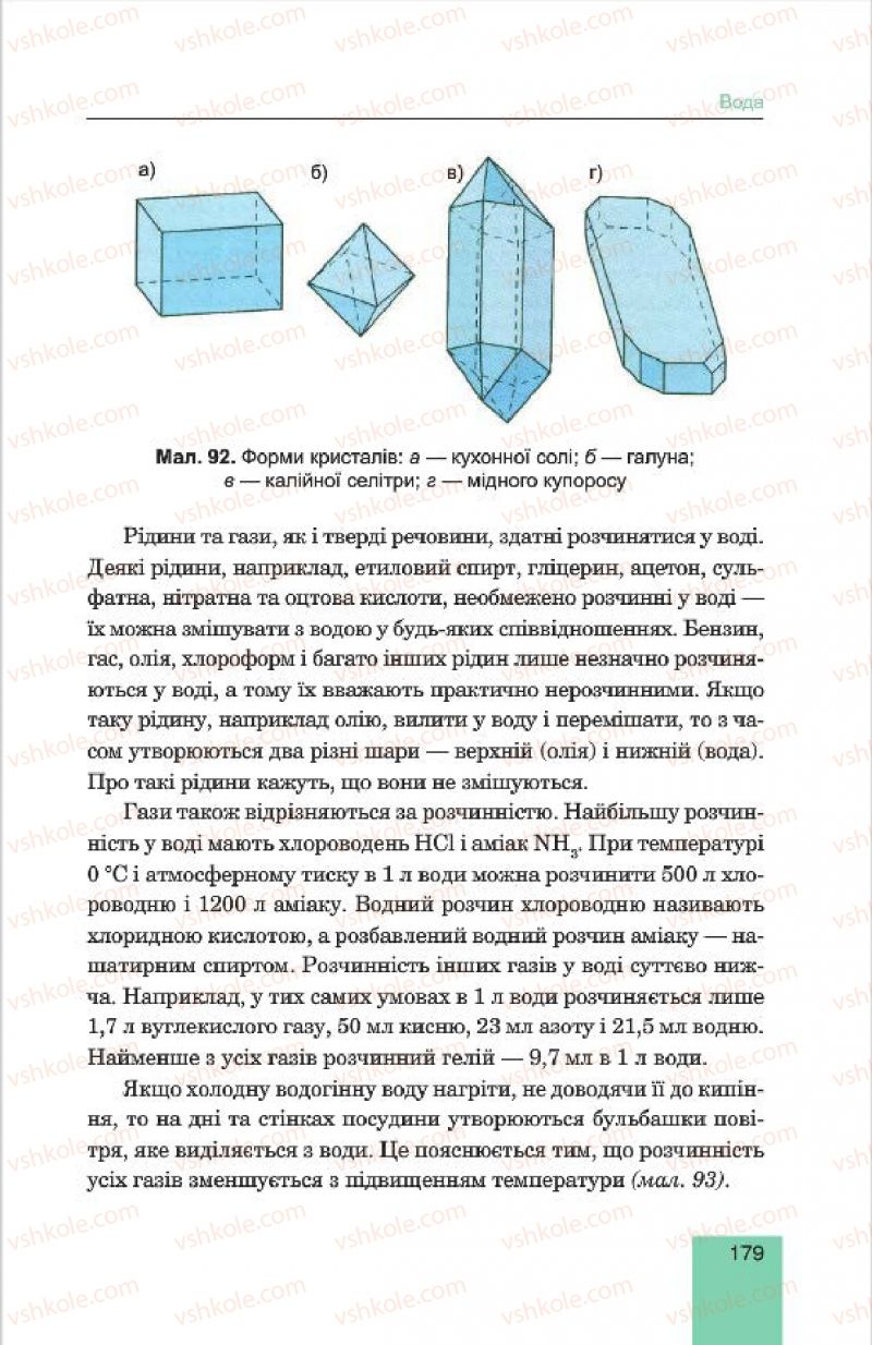 Страница 179 | Підручник Хімія 7 клас Л.С. Дячук, М.М. Гладюк 2015