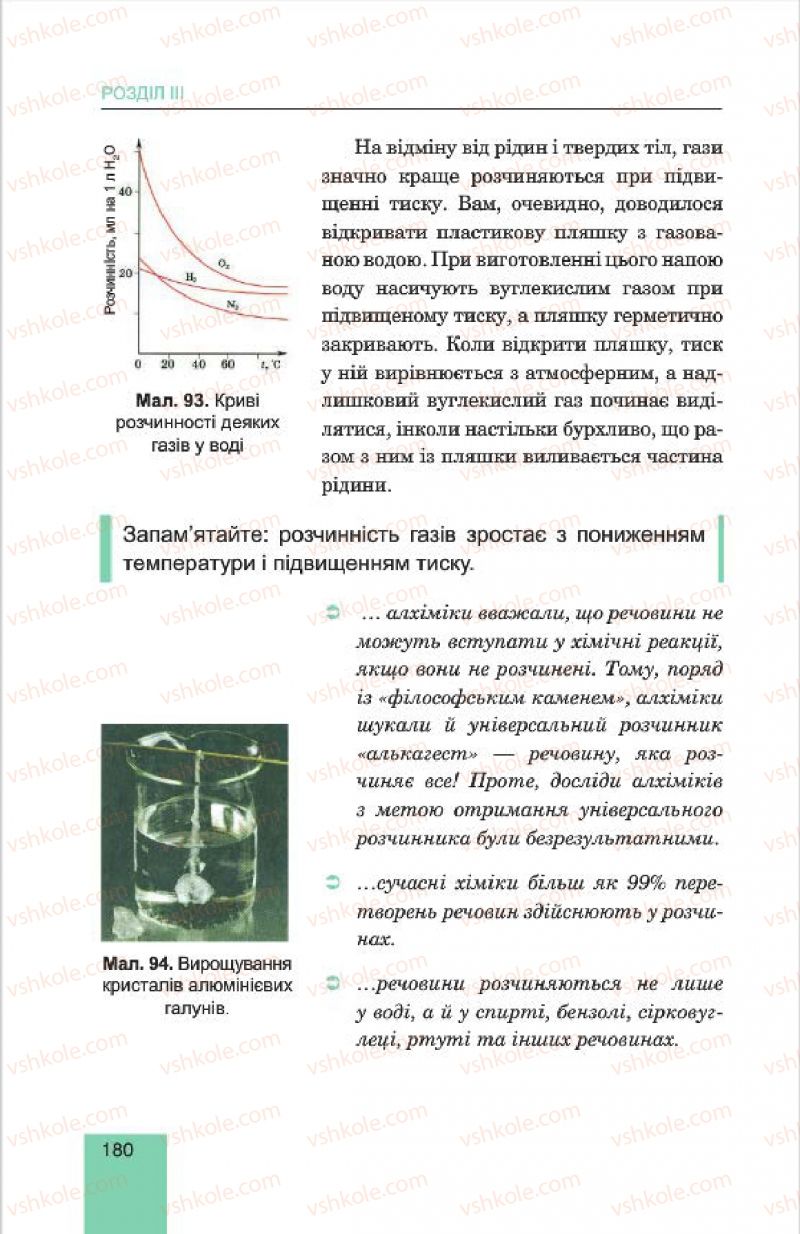 Страница 180 | Підручник Хімія 7 клас Л.С. Дячук, М.М. Гладюк 2015