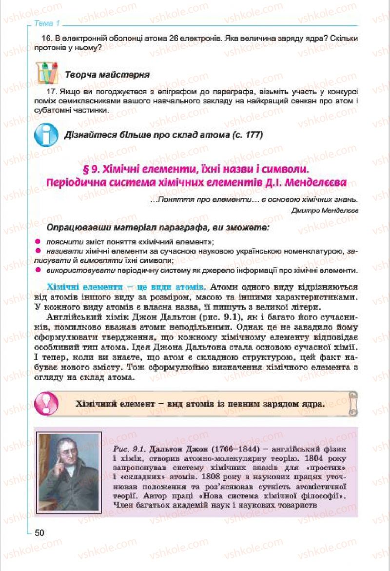 Страница 50 | Підручник Хімія 7 клас Г.А. Лашевська, А.А. Лашевська 2015