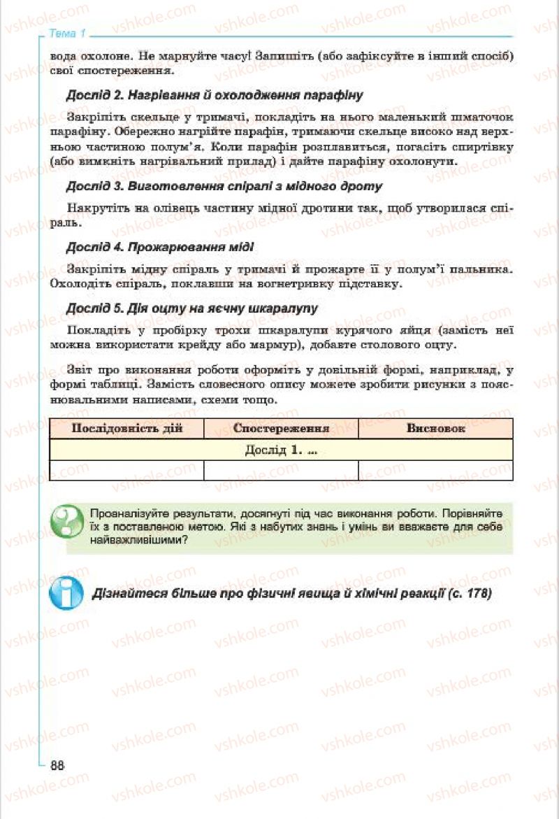 Страница 88 | Підручник Хімія 7 клас Г.А. Лашевська, А.А. Лашевська 2015