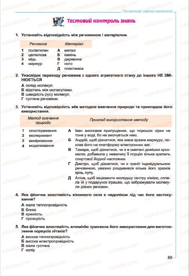 Страница 89 | Підручник Хімія 7 клас Г.А. Лашевська, А.А. Лашевська 2015