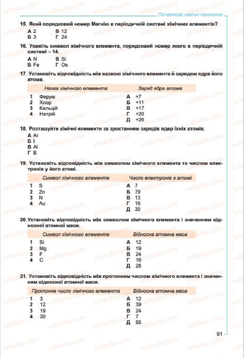 Страница 91 | Підручник Хімія 7 клас Г.А. Лашевська, А.А. Лашевська 2015