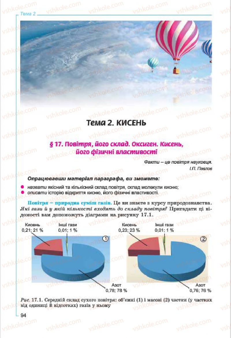 Страница 94 | Підручник Хімія 7 клас Г.А. Лашевська, А.А. Лашевська 2015