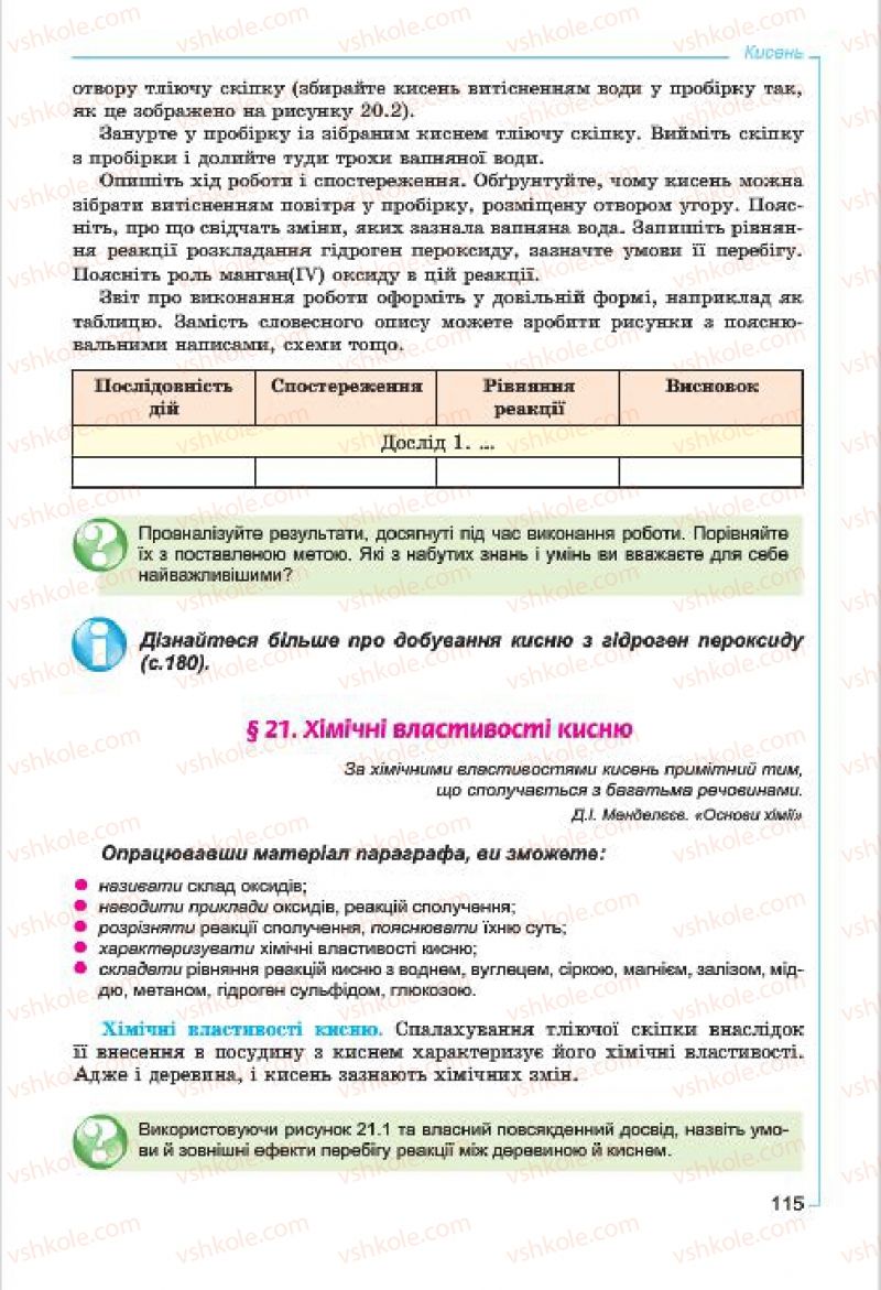 Страница 115 | Підручник Хімія 7 клас Г.А. Лашевська, А.А. Лашевська 2015