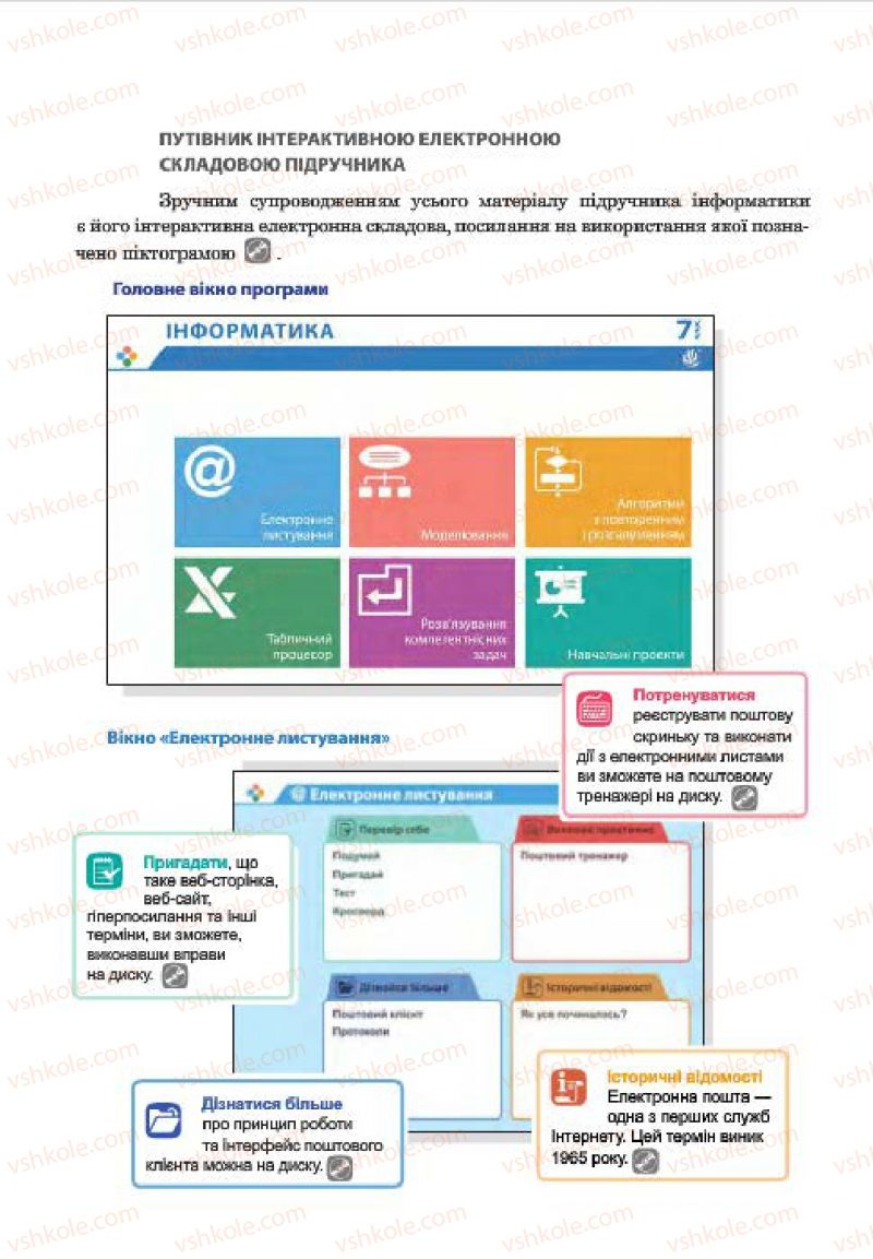 Страница 4 | Підручник Інформатика 7 клас О.П. Казанцева, І.В. Стеценко, Л.В. Фурик 2015