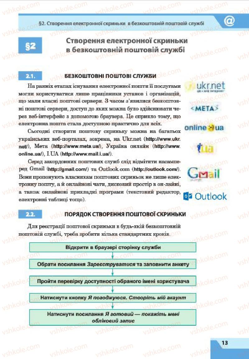 Страница 13 | Підручник Інформатика 7 клас О.П. Казанцева, І.В. Стеценко, Л.В. Фурик 2015