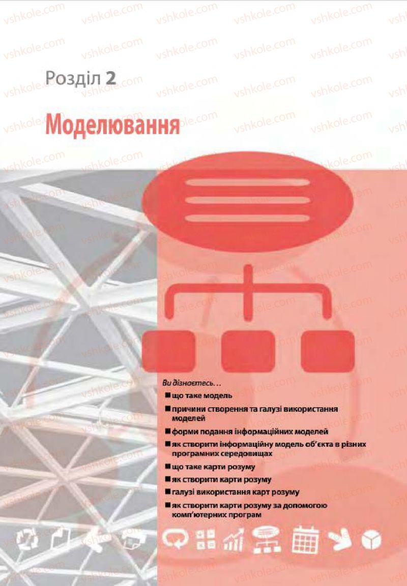 Страница 31 | Підручник Інформатика 7 клас О.П. Казанцева, І.В. Стеценко, Л.В. Фурик 2015