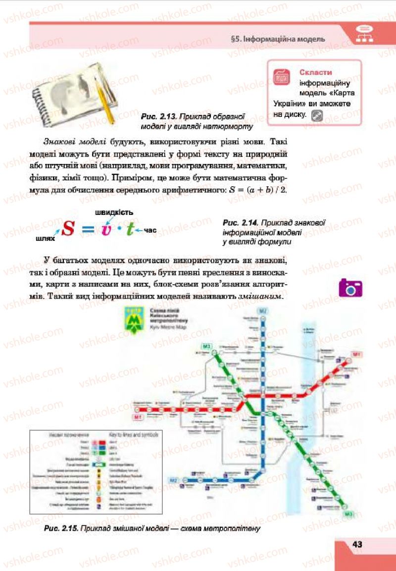 Страница 43 | Підручник Інформатика 7 клас О.П. Казанцева, І.В. Стеценко, Л.В. Фурик 2015