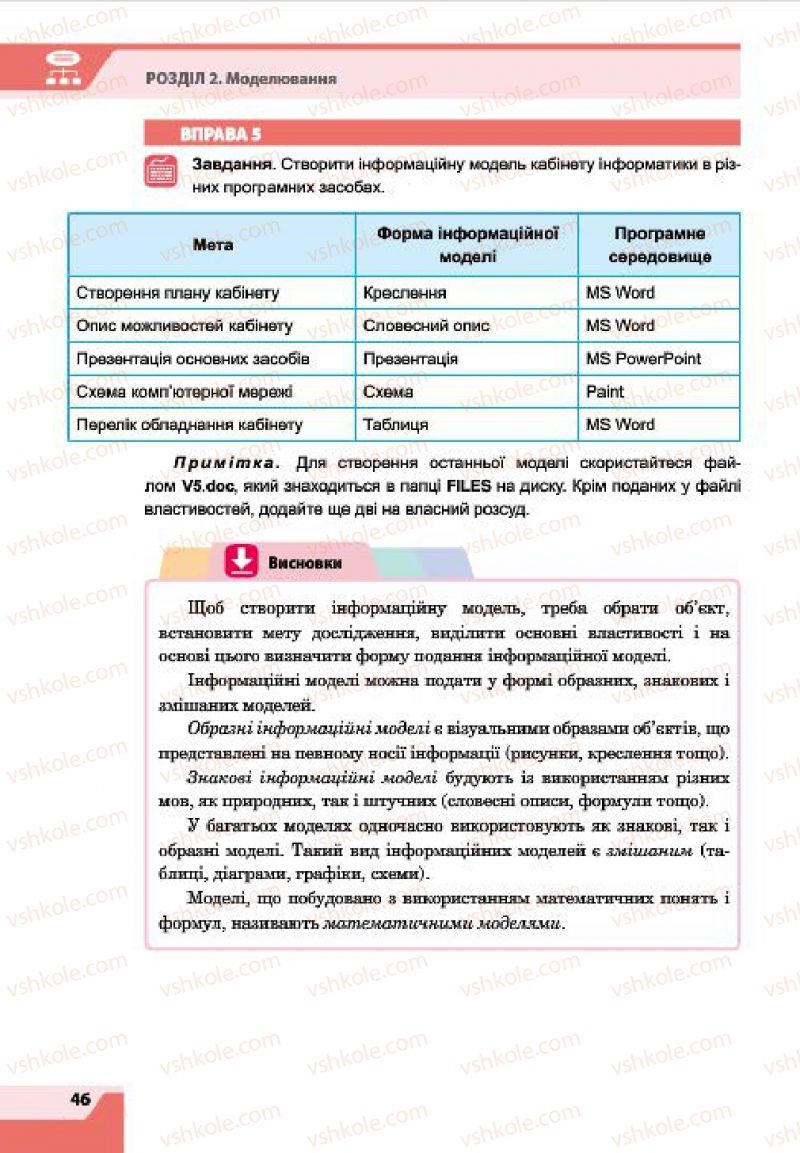 Страница 46 | Підручник Інформатика 7 клас О.П. Казанцева, І.В. Стеценко, Л.В. Фурик 2015