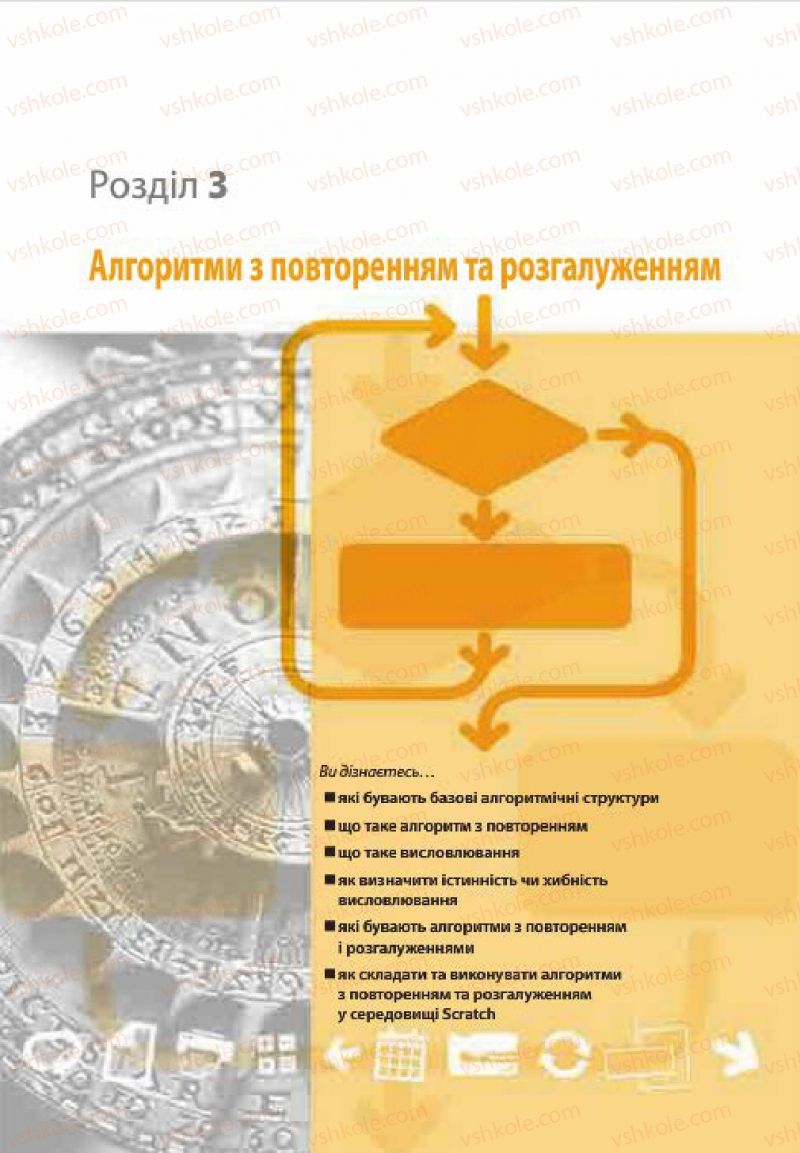 Страница 61 | Підручник Інформатика 7 клас О.П. Казанцева, І.В. Стеценко, Л.В. Фурик 2015