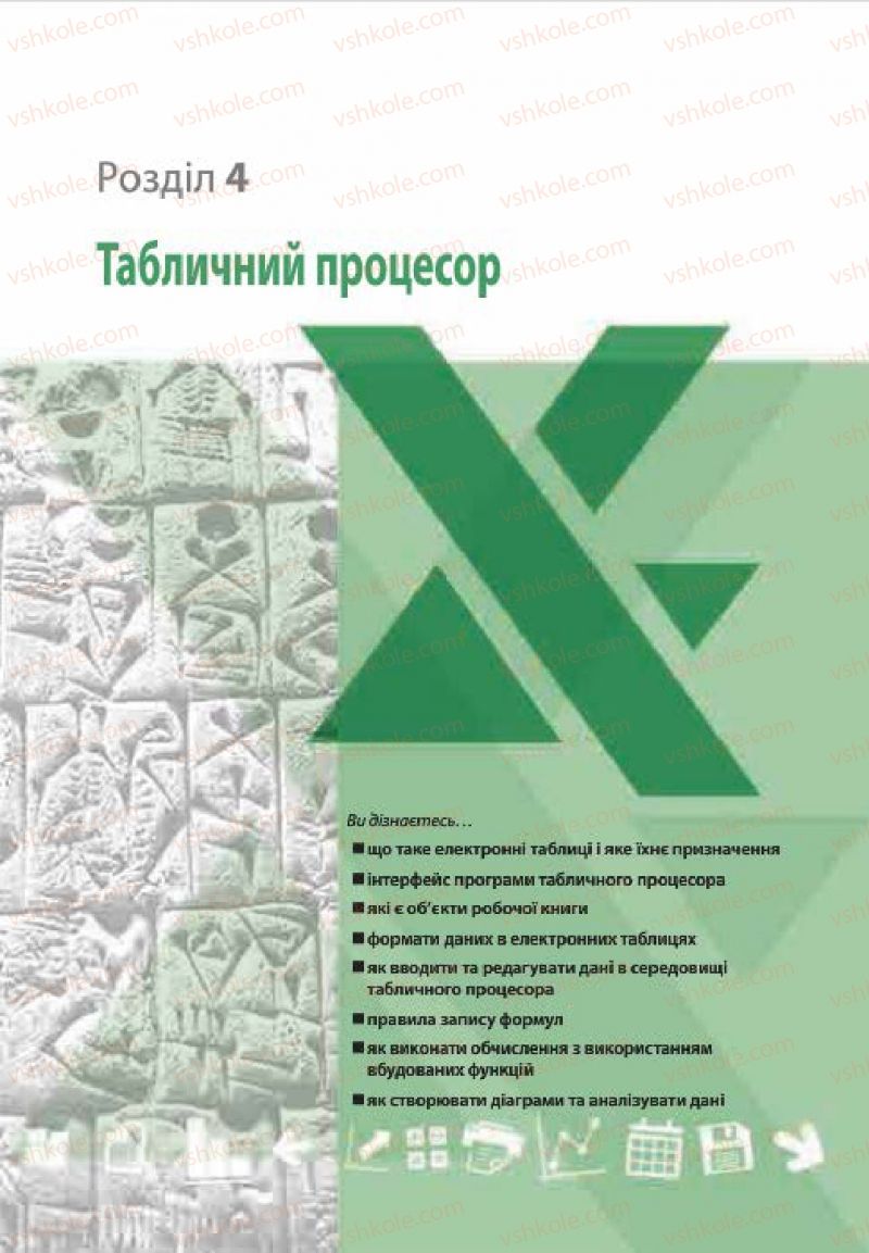 Страница 105 | Підручник Інформатика 7 клас О.П. Казанцева, І.В. Стеценко, Л.В. Фурик 2015