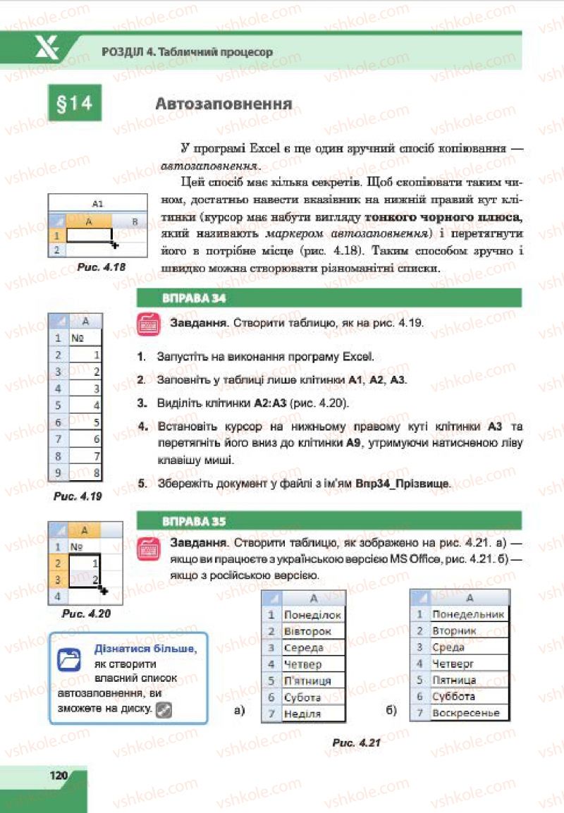 Страница 120 | Підручник Інформатика 7 клас О.П. Казанцева, І.В. Стеценко, Л.В. Фурик 2015