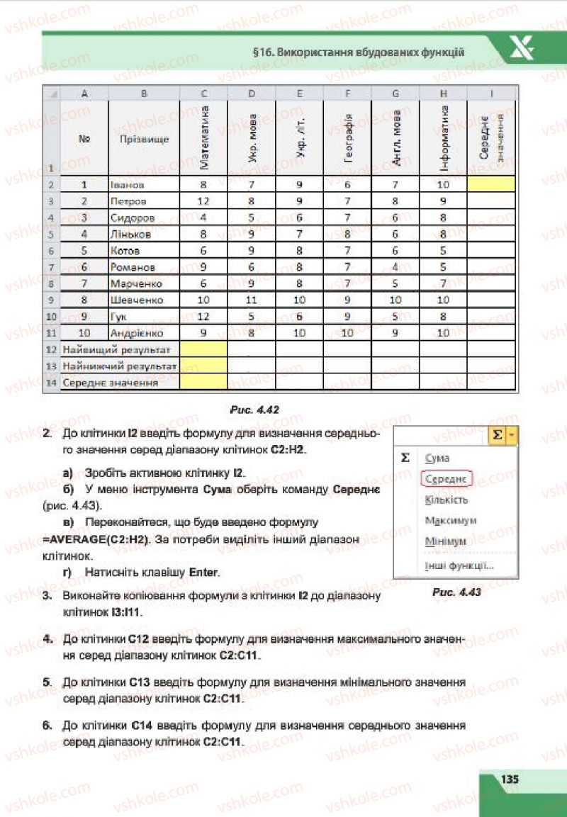 Страница 135 | Підручник Інформатика 7 клас О.П. Казанцева, І.В. Стеценко, Л.В. Фурик 2015