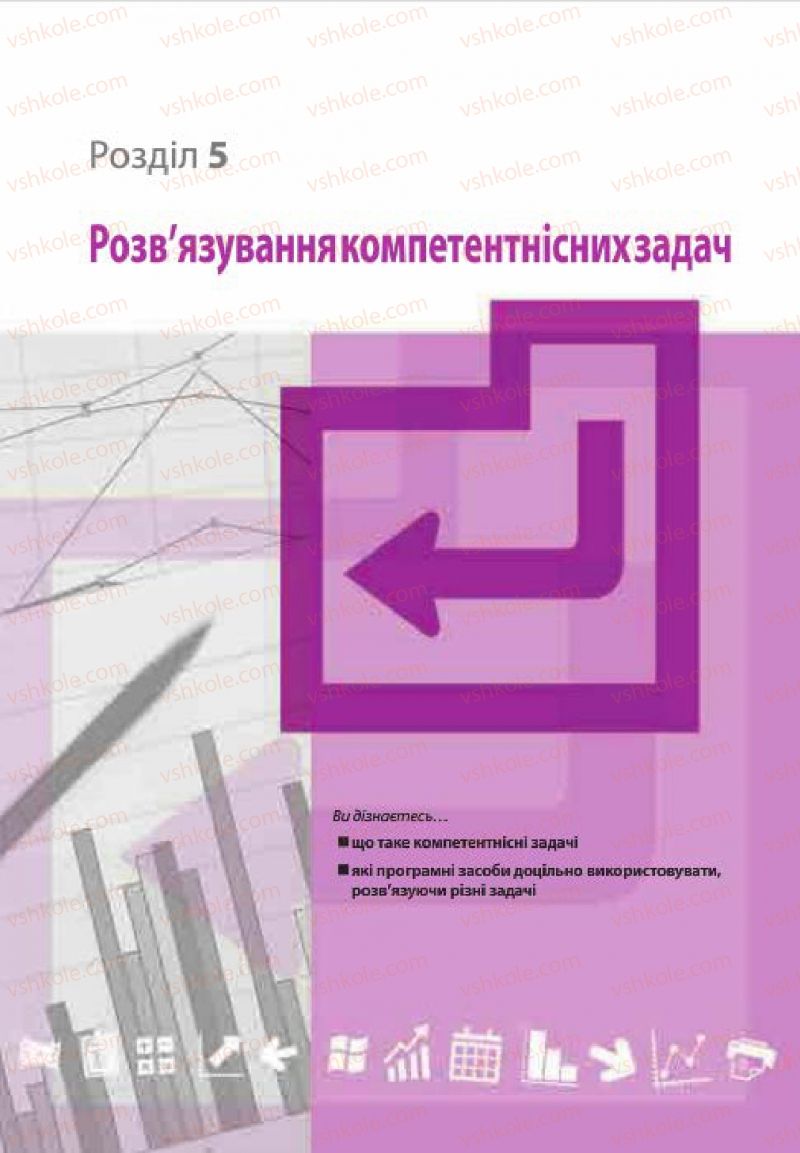 Страница 151 | Підручник Інформатика 7 клас О.П. Казанцева, І.В. Стеценко, Л.В. Фурик 2015