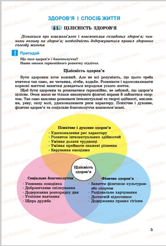 Страница 5 | Підручник Основи здоров'я 7 клас Т.Є. Бойченко, І.П. Василашко, О.К. Гурська, Н.С. Коваль 2015