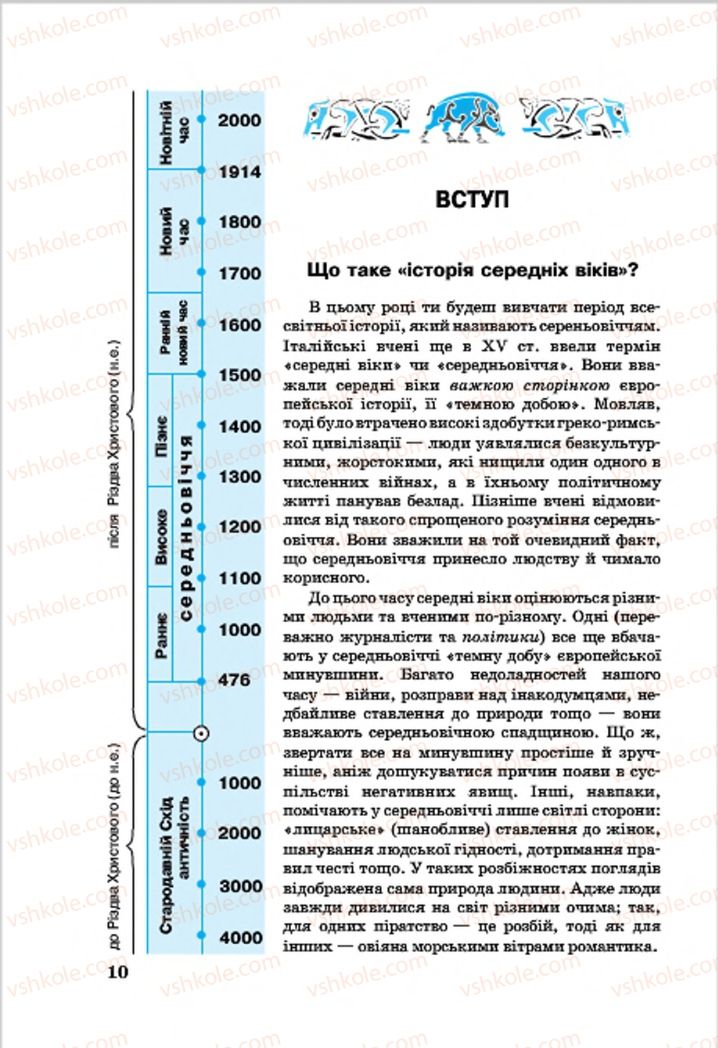 Страница 10 | Підручник Всесвітня історія 7 клас О.П. Крижановський, О.О. Хірна, О.О. Крижановська 2015